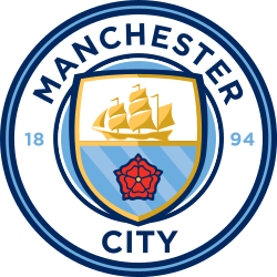 Escudo de Manchester City + Haaland / Noruega